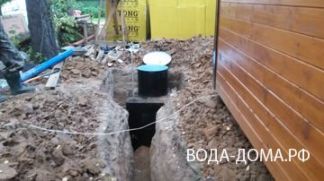 Обустройство скважины кессон г Хотьково посёлок Абрамцево